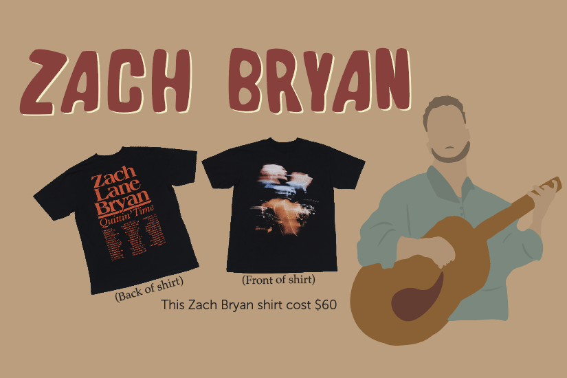 Zach Bryan